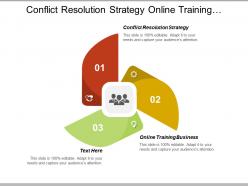 Conflict resolution strategy online training business web marketing
