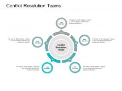 Conflict resolution teams ppt powerpoint presentation portfolio good cpb