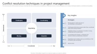 Conflict Resolution Techniques In Project Management
