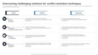 Conflict Resolution Techniques Powerpoint Ppt Template Bundles Impactful Idea