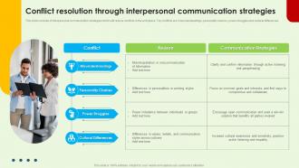 Conflict Resolution Through Interpersonal Communication Strategies