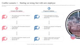 Conflict Scenario 1 Starting On Wrong Foot With New Employee Managing Workplace Conflict To Improve Employees