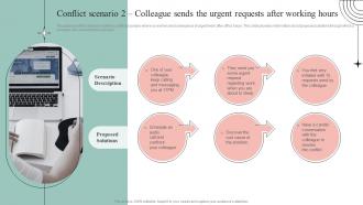 Conflict Scenario 2 Colleague Sends Common Conflict Scenarios And Strategies To Mitigate
