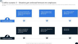 Conflict Scenario 3 Situation Gets Awkward Between Two Employees Strategies To Resolve Conflict