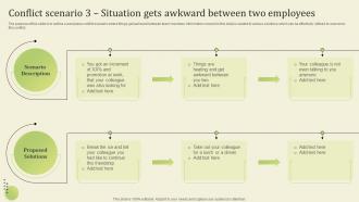 Conflict Scenario 3 Situation Gets Awkward Between Workplace Conflict Resolution Managers