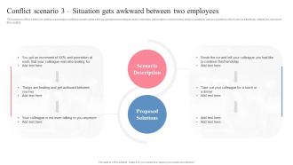 Conflict Scenario 3 Situation Gets Awkward Managing Workplace Conflict To Improve Employees