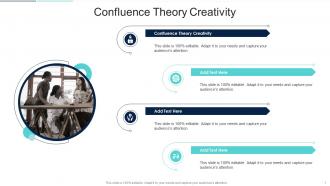 Confluence Theory Creativity In Powerpoint And Google Slides Cpb