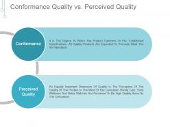 Conformance quality vs perceived quality powerpoint show