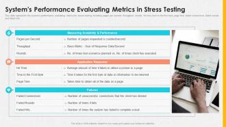Conformance Testing IT Systems Performance Evaluating Metrics In Stress Testing Ppt Sample