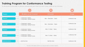 Conformance Testing IT Training Program For Conformance Testing Ppt Information