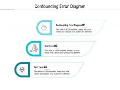 Confounding error diagram ppt powerpoint presentation model slides cpb