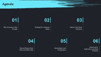 Confusion Matrix Deep Learning PPT Structure VA Customizable Unique