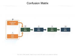 Confusion matrix ppt powerpoint presentation ideas example cpb
