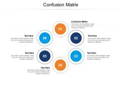 Confusion matrix ppt powerpoint presentation inspiration grid cpb