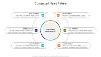 Congested Heart Failure In Powerpoint And Google Slides Cpb