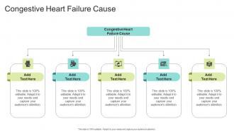 Congestive Heart Failure Cause In Powerpoint And Google Slides Cpb