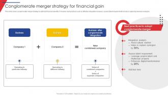 Conglomerate Merger Strategy For Financial Gain Guide Of Business Merger And Acquisition Plan Strategy SS V