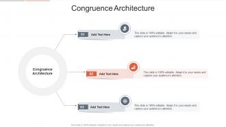 Congruence Architecture In Powerpoint And Google Slides Cpb