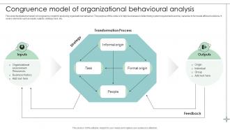 Congruence Model Of Organizational Behavioural Analysis