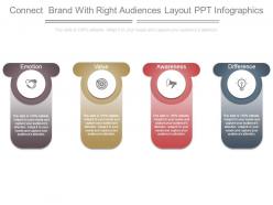Connect brand with right audiences layout ppt infographics