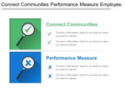 Connect communities performance measure employee injury rate