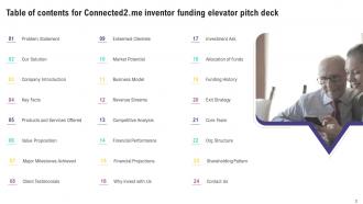 Connected2 Me Investor Funding Elevator Pitch Deck Ppt Template Appealing Visual
