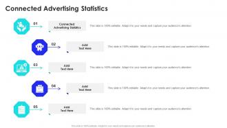 Connected Advertising Statistics In Powerpoint And Google Slides Cpb