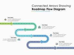 Connected Arrows Showing Roadmap Flow Diagram