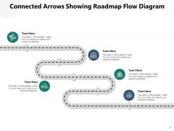 Connected Arrows Showing Roadmap Success Shown With Multiple