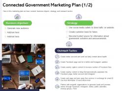 Connected government marketing plan of fans ppt powerpoint presentation model infographic template