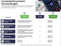 Connected Government Services Budget Easy Access Ppt Powerpoint Presentation Summary Demonstration