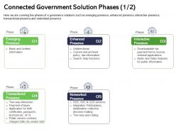 Connected government solution phases and video ppt powerpoint presentation icon background
