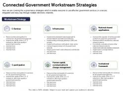 Connected government workstream strategies databank ppt powerpoint presentation gallery templates