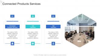 Connected Products Services In Powerpoint And Google Slides Cpb