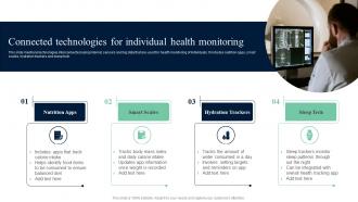 Connected Technologies For Individual Health Monitoring