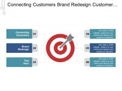 connecting_customers_brand_redesign_customer_feedback_loop_gender_performance_cpb_Slide01