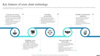Connecting Ecosystems Introduction Key Features Of Cross Chain Technology BCT SS