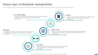 Connecting Ecosystems Introduction To Blockchain Interoperability BCT CD Template Images
