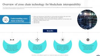 Connecting Ecosystems Introduction To Blockchain Interoperability BCT CD Idea Images
