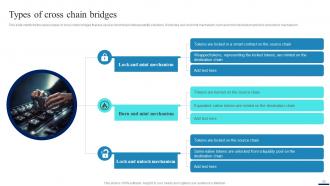 Connecting Ecosystems Introduction To Blockchain Interoperability BCT CD Appealing Images