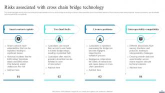 Connecting Ecosystems Introduction To Blockchain Interoperability BCT CD Professionally Images