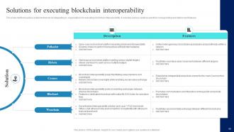 Connecting Ecosystems Introduction To Blockchain Interoperability BCT CD Image Best