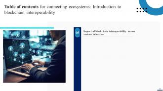 Connecting Ecosystems Introduction To Blockchain Interoperability BCT CD Unique Best