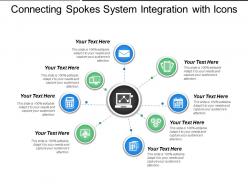 Connecting spokes system integration with icons