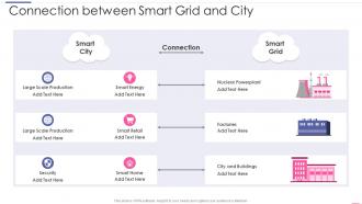Connection Between Smart Grid And City