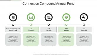 Connection Compound Annual Fund In Powerpoint And Google Slides Cpb