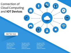 Connection of cloud computing and iot devices