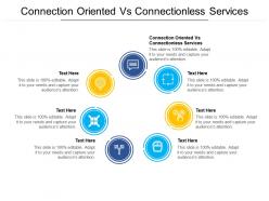 Connection oriented vs connectionless services ppt powerpoint presentation summary professional cpb
