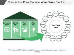 Connection point service wire glass electric meter entrance cable