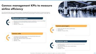 Connex Management KPIs To Measure Airline Efficiency